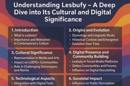 Lesbufy