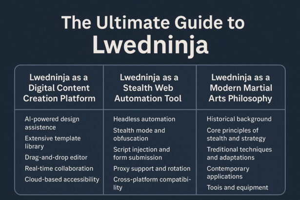 Lwedninja